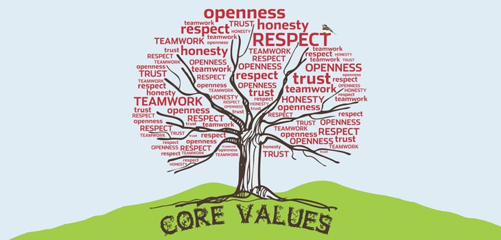Take U There Transit core values